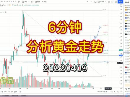 现在怎么打开tradingview ff4c35034bfbb3e55051e9245c3a0237~tplv-dy-resize-origshort-autoq-75:330.jpeg?x-expires=2015521200&x-signature=%2FxUpXHqKGy8mU6vdeb8cLmHEboU%3D&from=3213915784&s=PackSourceEnum_AWEME_DETAIL&se=false&sc=cover&biz_tag=pcweb_cover&l=202311170351232CBCDDBEAB5EEF189A5B