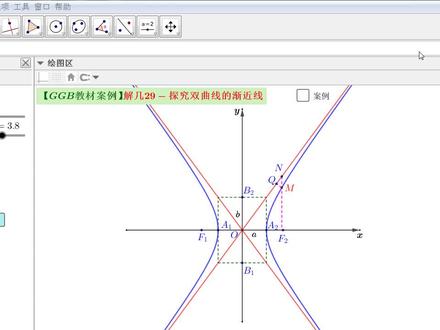 【GGB教材案例】解几29-探究双曲线的渐近线