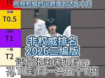 #all瑞 从夯到拉排名(纯个人)