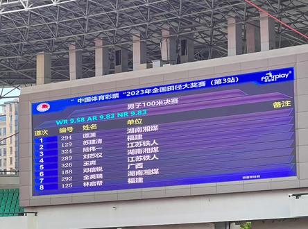 台州的风真大逆风2米。陆伟一以10.54拿下冠军。