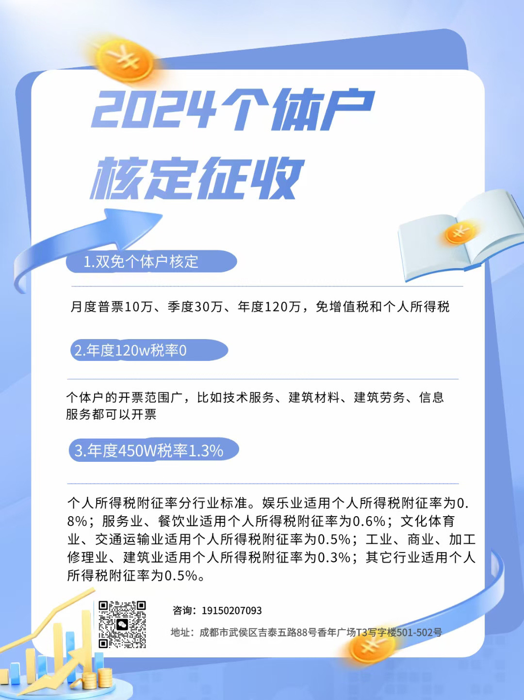 房屋征收的最新动态解析