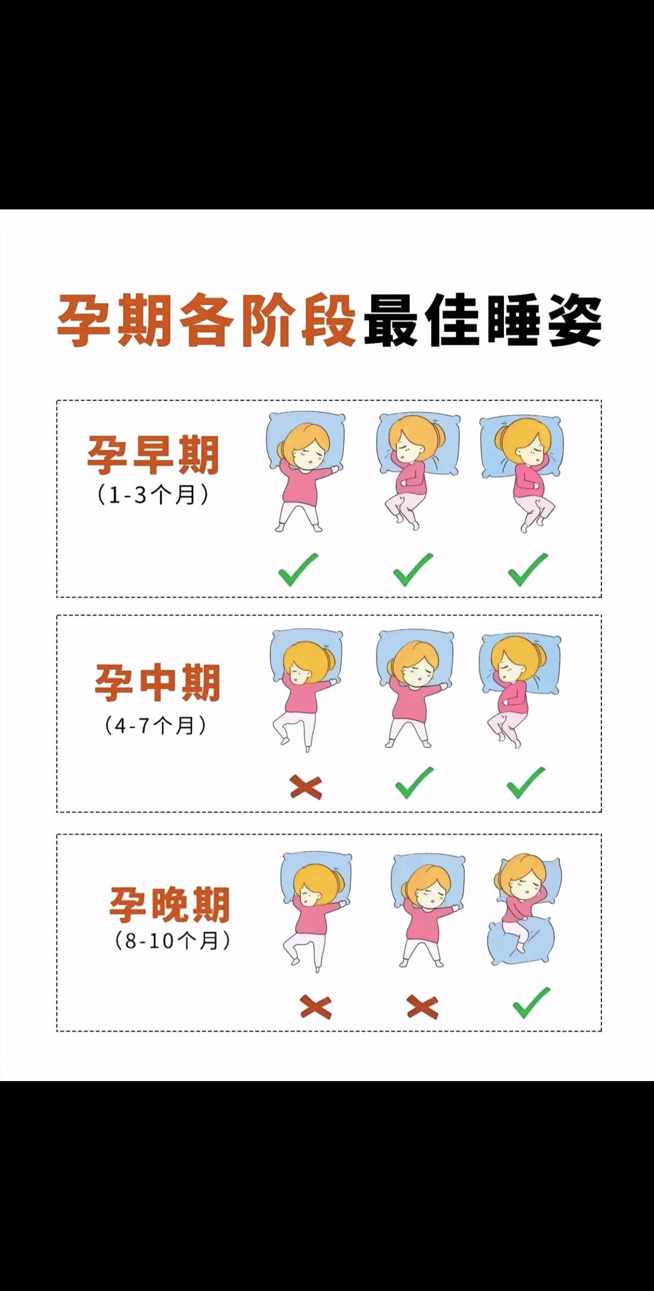 孕期知识 希望每位准妈妈都能在孕期拥有美好的睡眠!