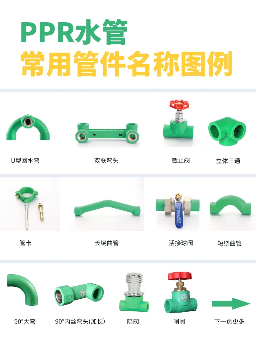 华宇装饰 七月:水管 | 常用水管 管件名称图例科普.