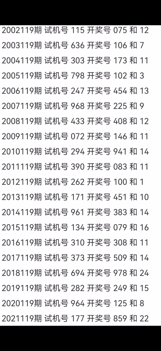 今天_中国福彩3d开奖结果今天最新_中国福彩3d开奖结果今天试机号码