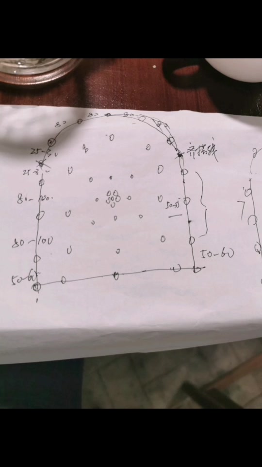 煤矿掘进爆破炮掏槽眼布置图