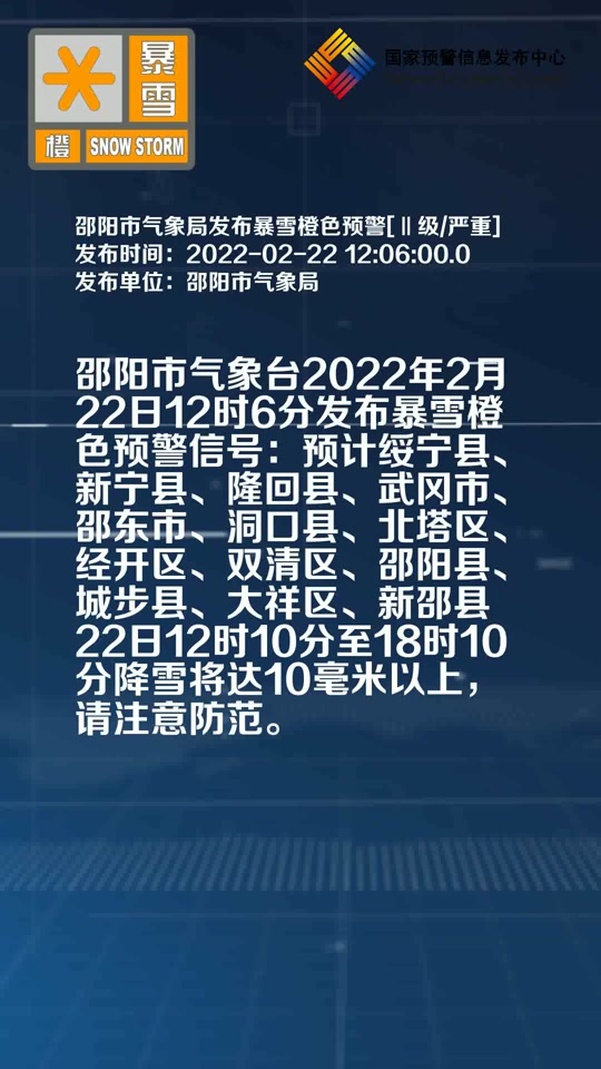 湖南省邵阳市_湖南省邵阳市天气预报15天_湖南省邵阳市邮编号是多少