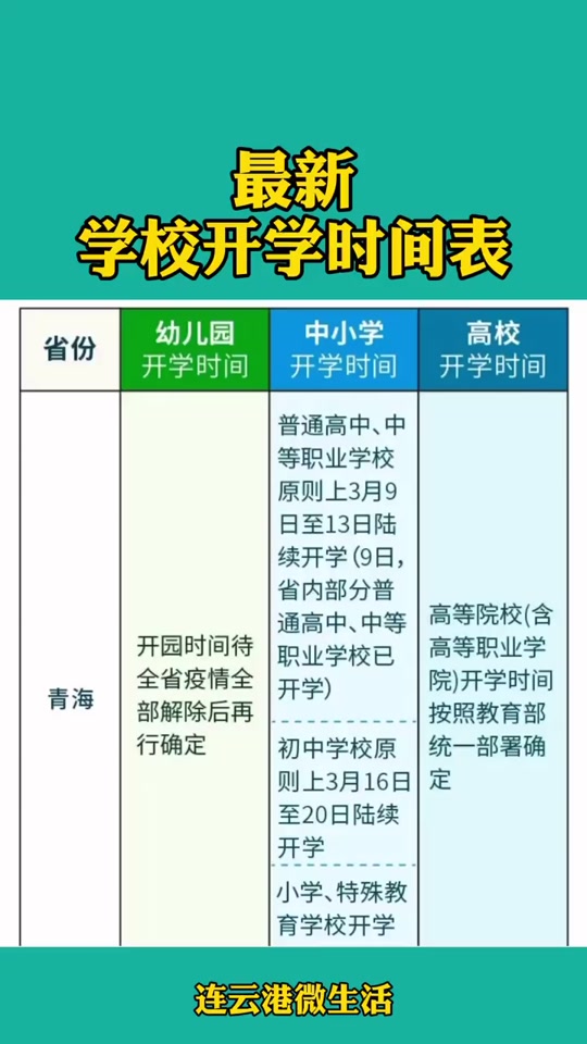 安抚小学生什么时候开学2024 - 抖音