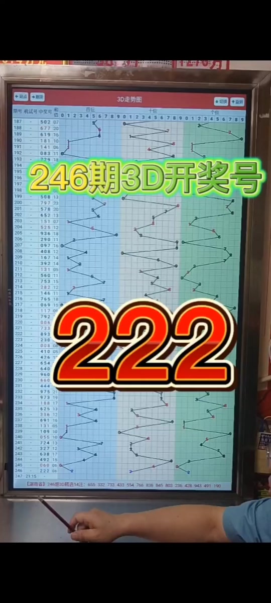 3d开奖号349出现过多少次 - 抖音