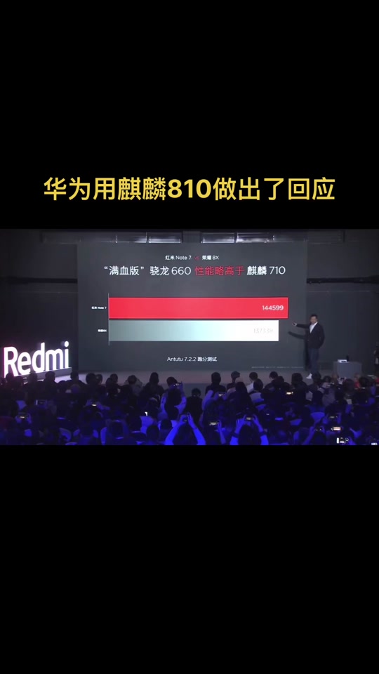 麒麟710在2024年还好使吗 - 抖音