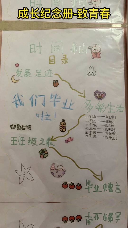 毕业成长纪念册目录 - 抖音