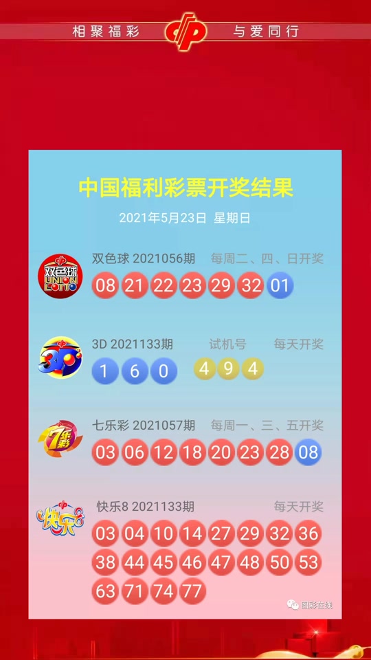 福彩3d开奖号313啥时候出过 - 抖音
