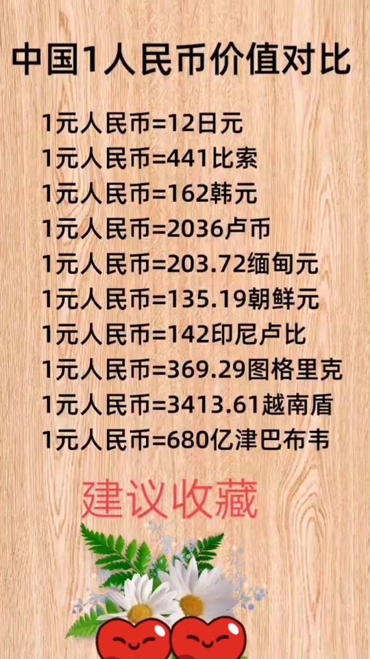 99000韩元是多少人民币 - 抖音