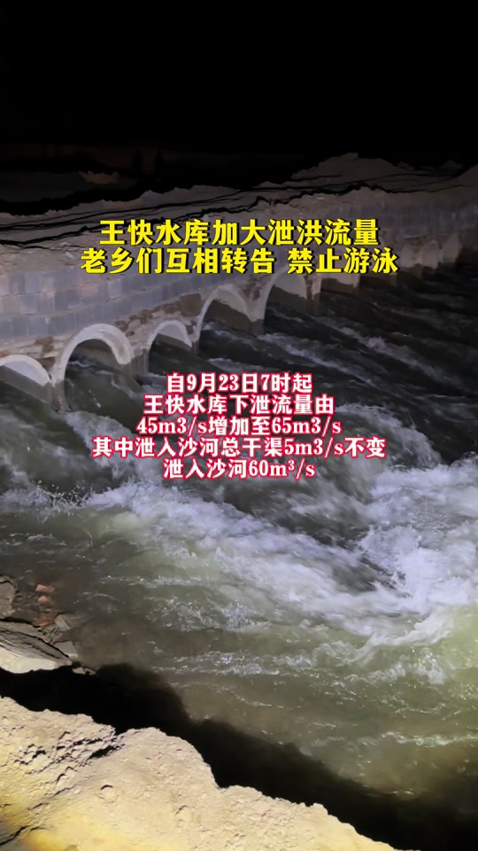 2024王快水库此次泄洪停止时间 - 抖音