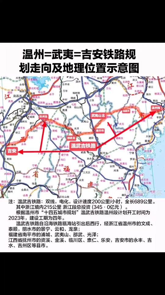 温武吉铁路最新规划图泰顺县 - 抖音