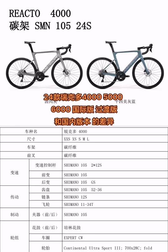 瑞克多4000 24款与国际版差异 #瑞克多5000 #瑞克多6000电变 #美利达