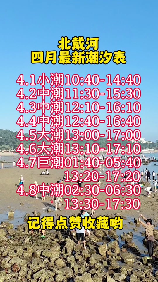 北戴河哪个海退潮是下午4月13 - 抖音