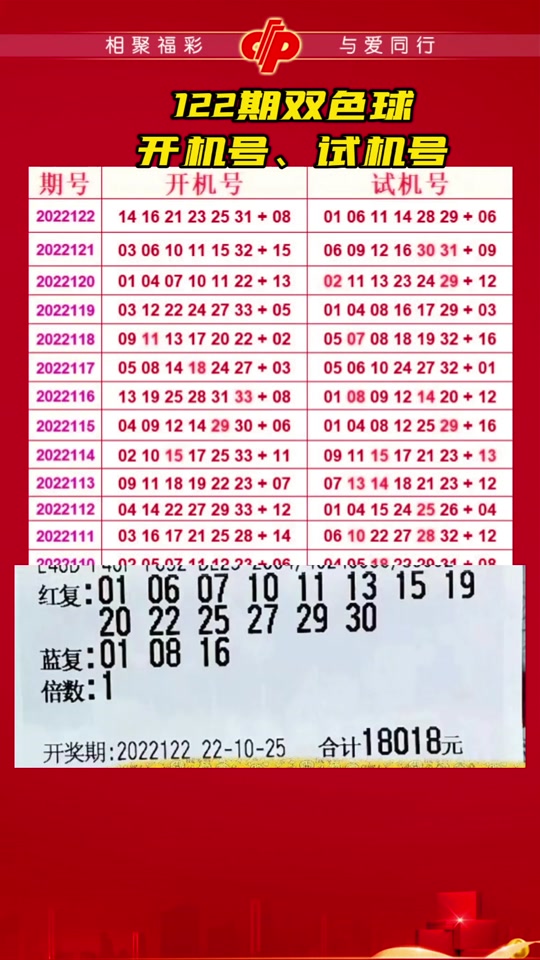 3d今日试机号开机号多少 - 抖音