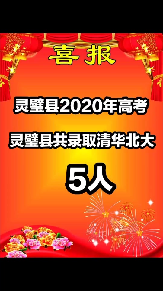 灵璧学生考上清华能拿到多少奖金 - 抖音