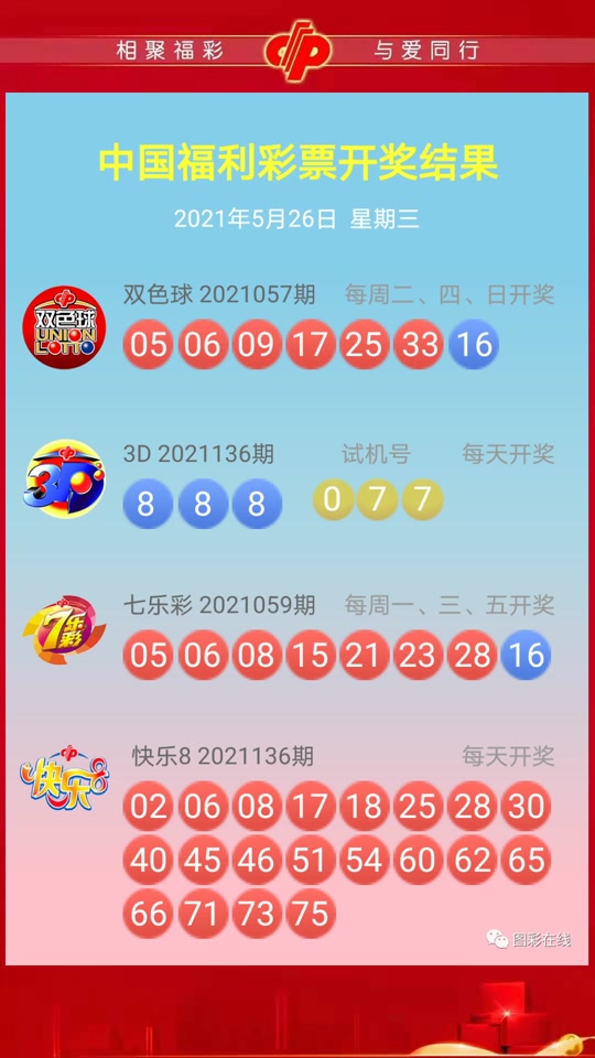 中国福彩快乐8如何查看开奖结果 - 抖音