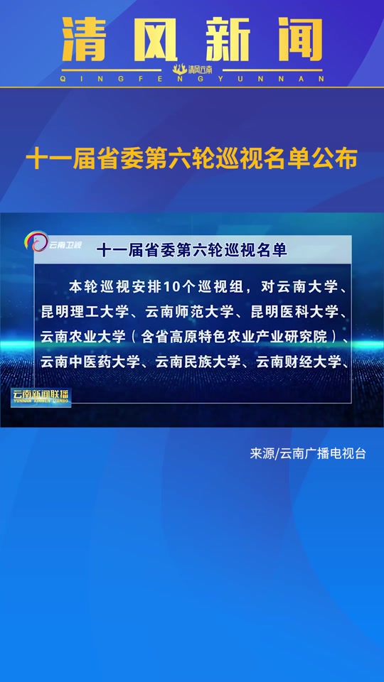 十一届河南省委第六轮巡视时间