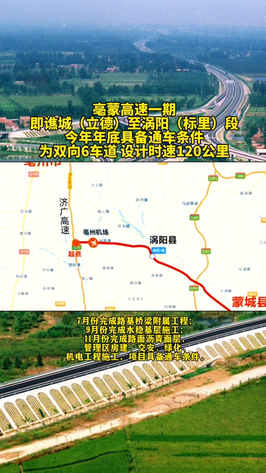 亳州规划图2030 亳蒙高速