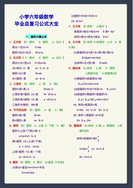 六年级数学公式可打印 - 抖音