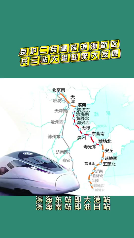 京沪高铁二线诸城西站在哪里 - 抖音