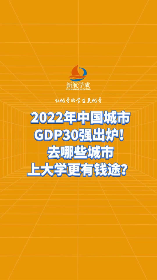 2035年中国20强城市有哪些 - 抖音