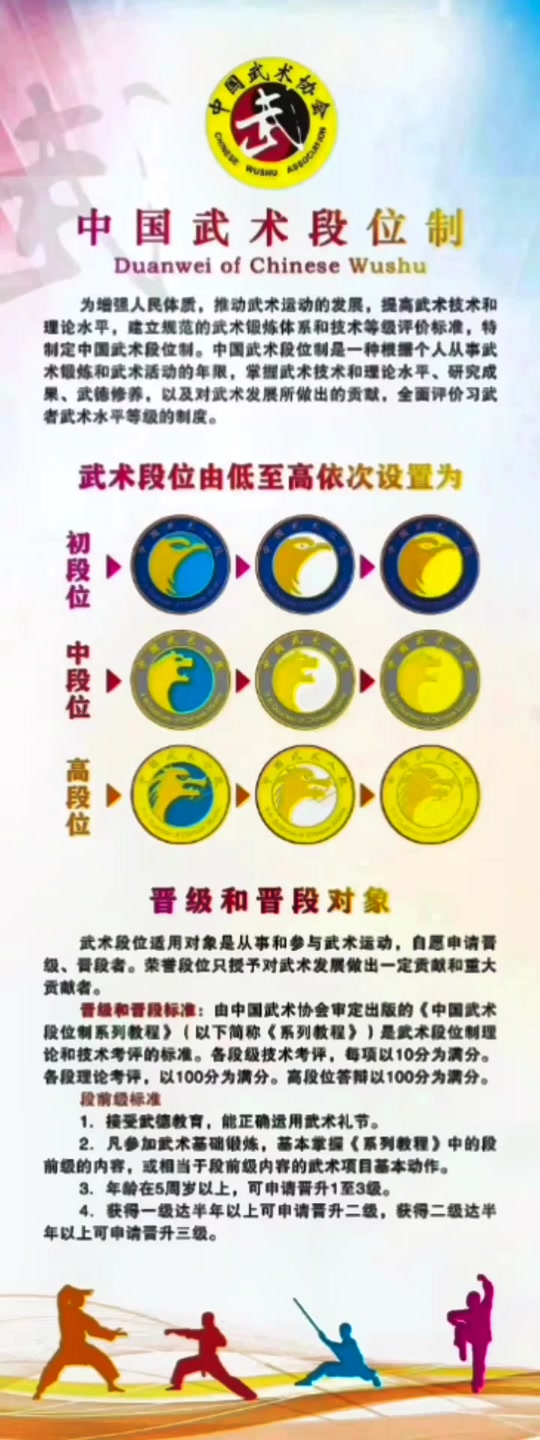武术段位级别对照表
