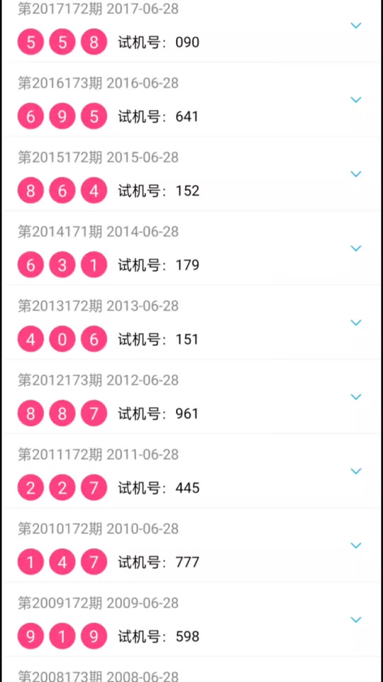 3d中奖历史上今天是啥号? - 抖音