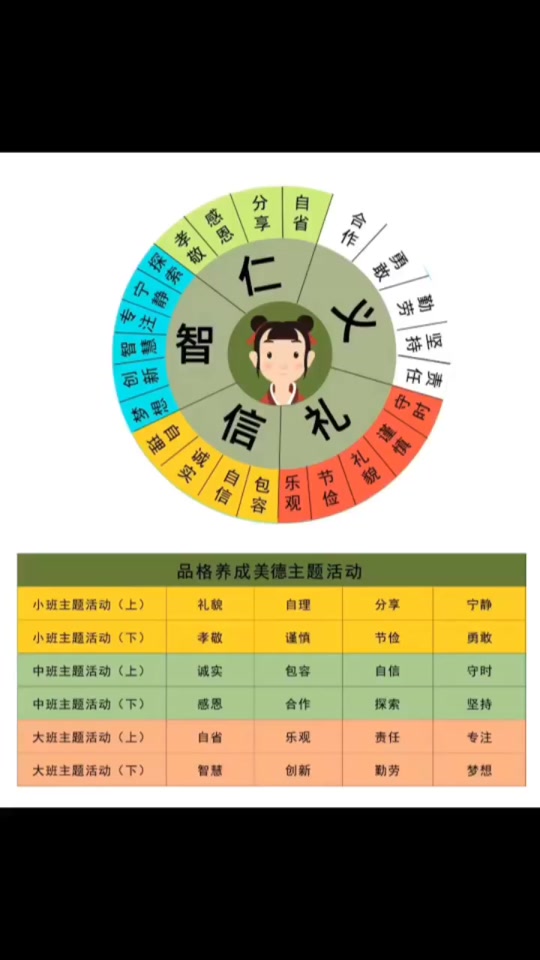 勇闯四季城小精灵_四个小精灵_二十四个品格小精灵 - 抖音