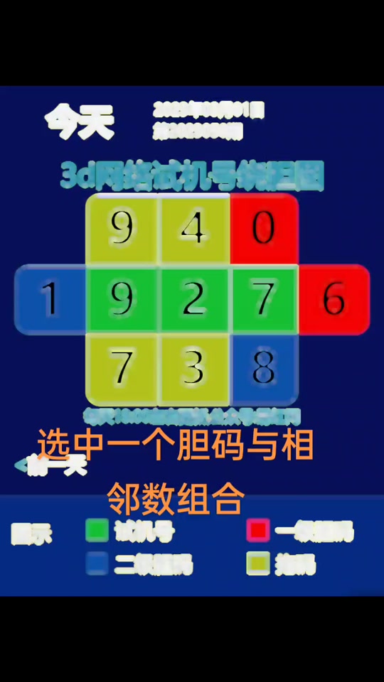 福彩3d今天开机号和试机号排球顺序 - 抖音