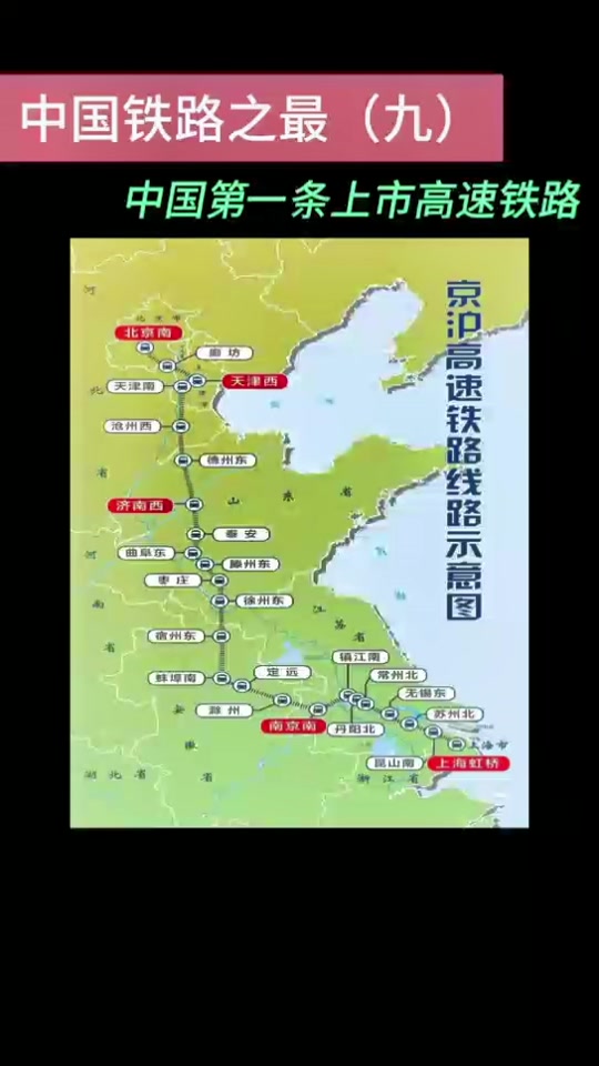 八纵八横高铁和高速铁合并一起吗 - 抖音