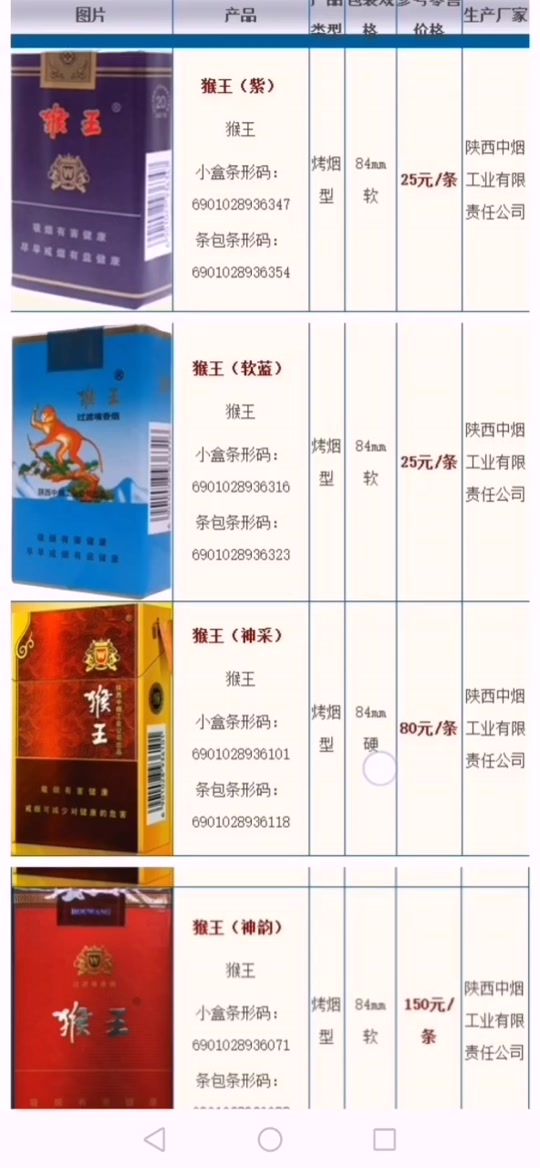 土豪金烟花777_土豪金香烟