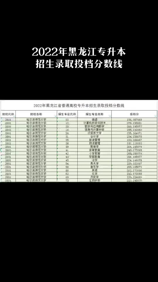 ¼ȡרҵʲô˼_רҵ¼ȡ_¼ȡרҵ