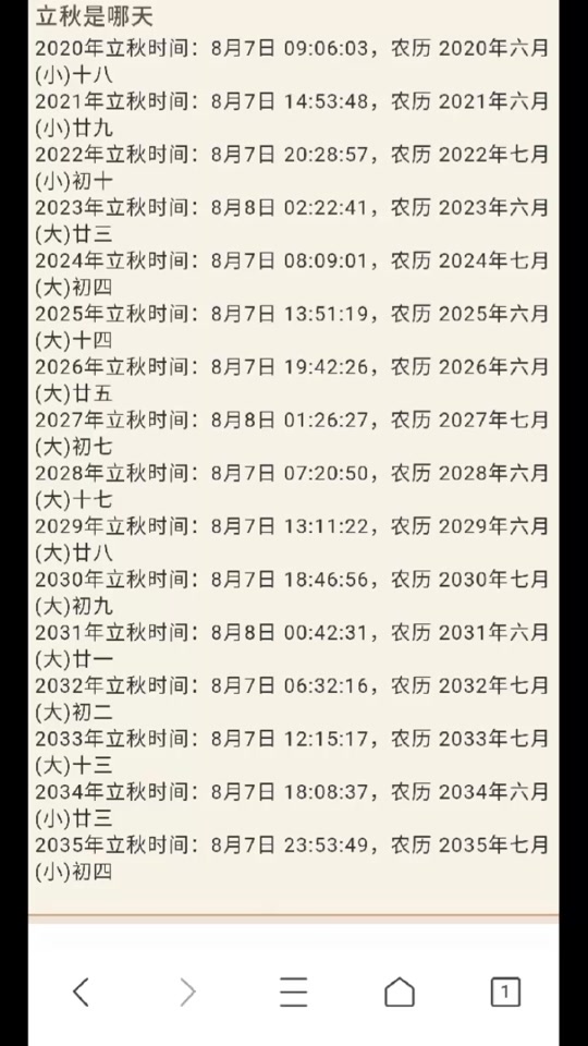 2024农历3.6是几号 - 抖音