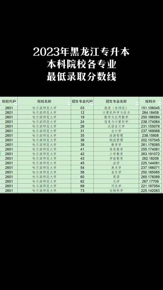 ¼ȡרҵ_¼ȡרҵʲô˼_רҵ¼ȡ