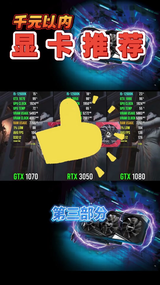 rx570和rx5802048区别 - 抖音