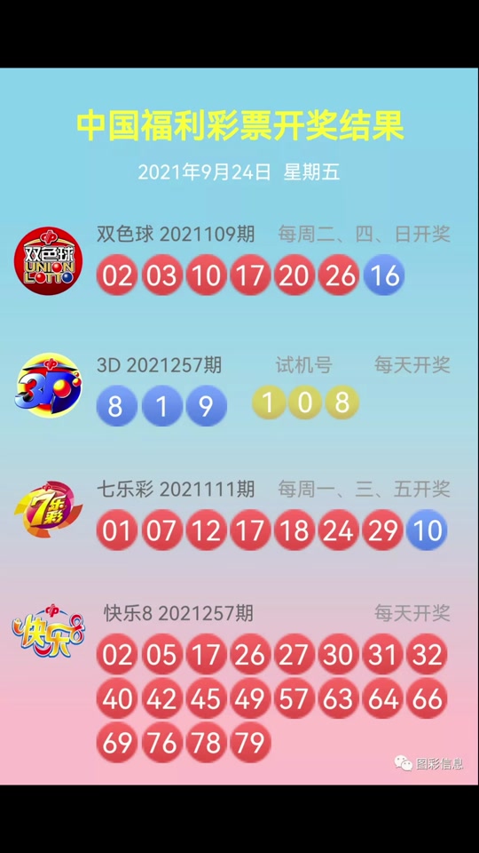 大乐透跟3d什么时候开奖 - 抖音