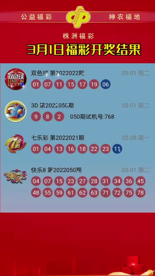 3d福利彩票今晚3月1号出什么号 - 抖音