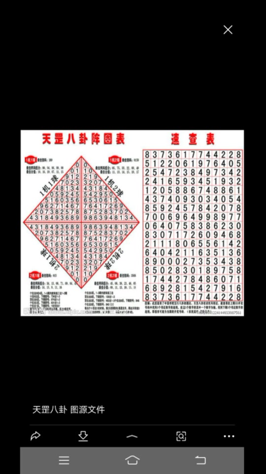 易算福彩3d和值算法书哪有卖的 - 抖音