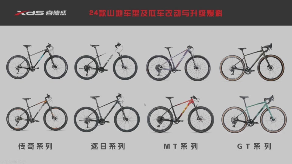 喜德盛新款逐日500为什么涨价了 - 抖音