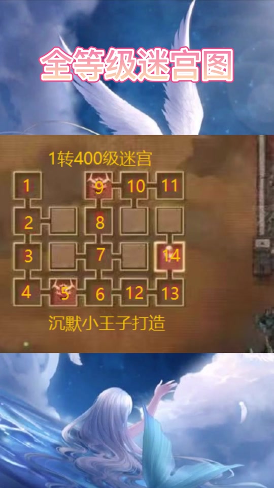 荣耀大天使最强智法加点攻略 - 抖音