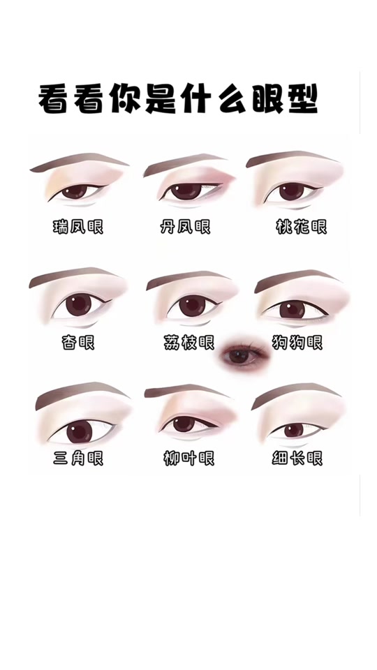 78漫天星海78:#谁还没一双美眼# 啊哈,柳叶眼