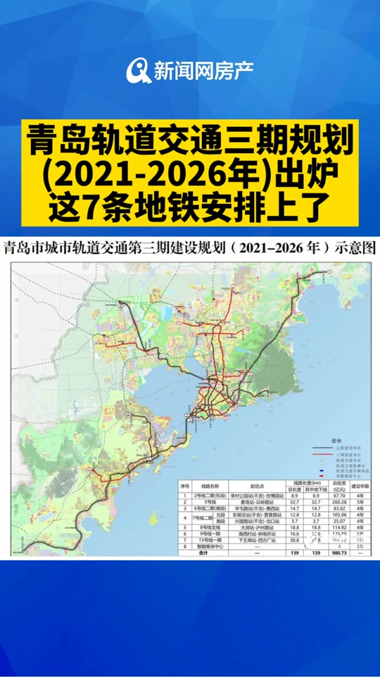 青岛17号线规划图 - 抖音