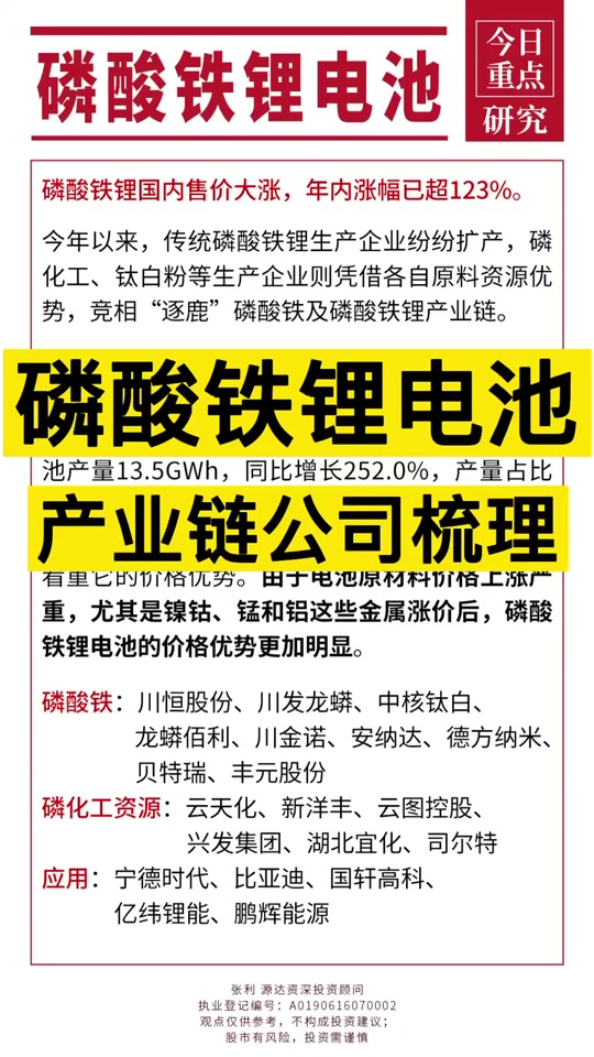 磷酸铁锂涨价哪些上市企业受益 - 抖音
