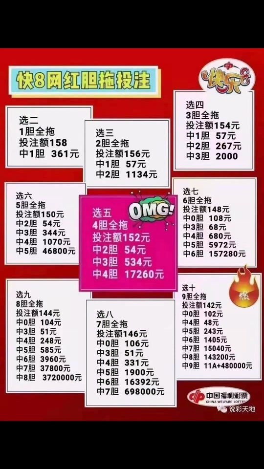 快八3胆拖9玩法规则 - 抖音