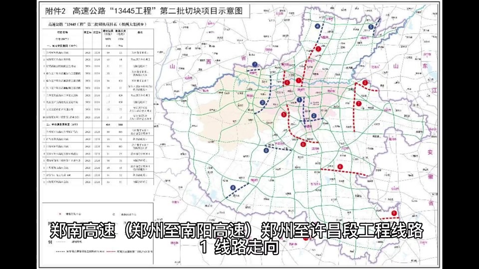 郑南高速途经方城哪几个乡 - 抖音