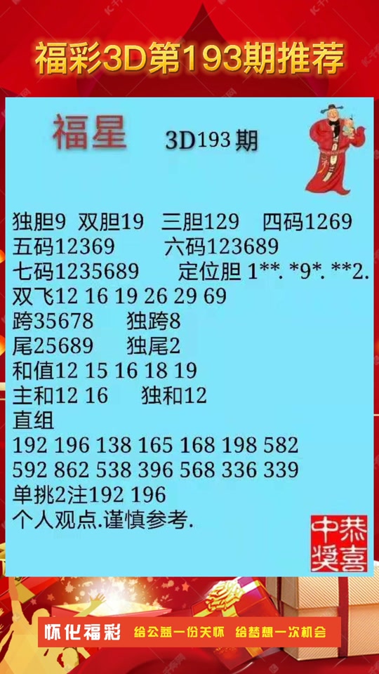 福彩3d两胆两组是什么号码 - 抖音