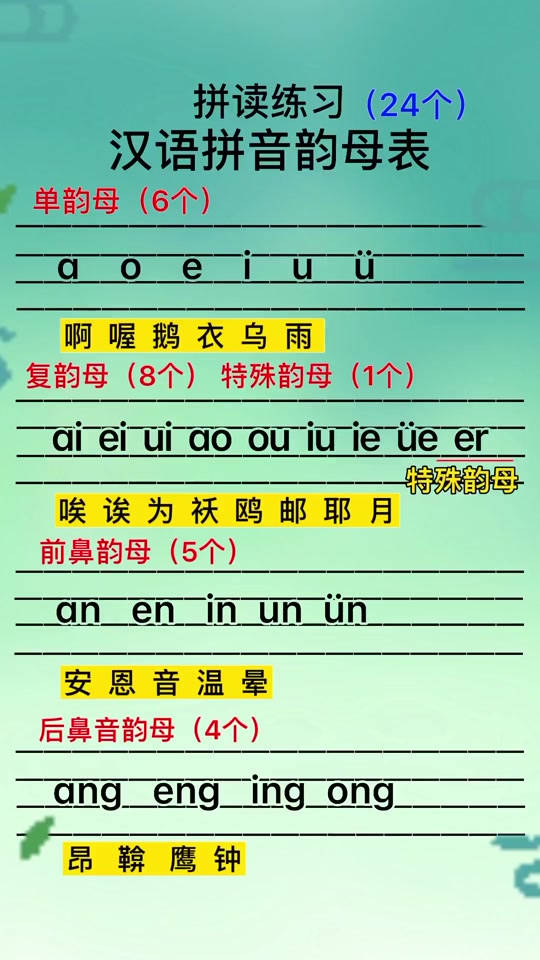 复韵母表18个整体认读音节_复韵母 整体认读_复韵母有哪些整体认读
